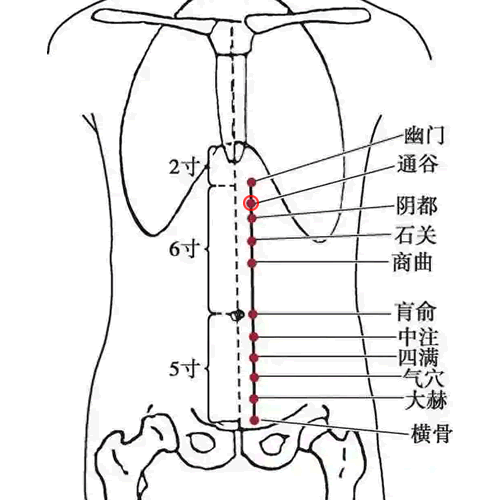 腹通谷 - 图片1