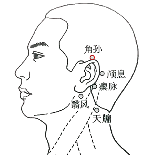 角孙 - 图片1