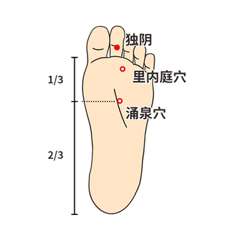 独阴 - 图片1