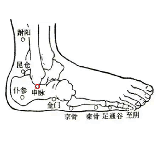 申脉 - 图片1