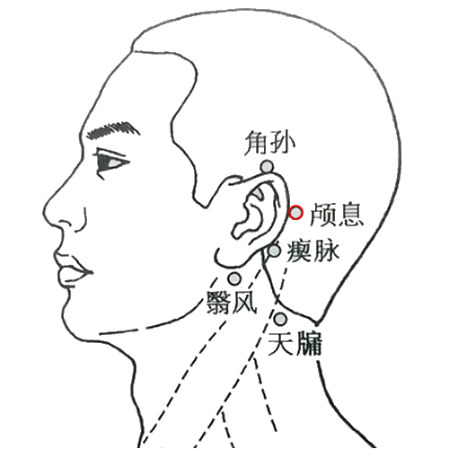 颅息 - 图片1