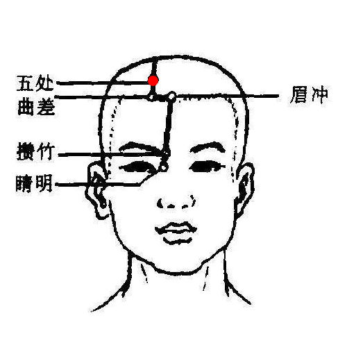 五处 - 图片1